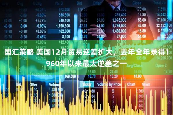 国汇策略 美国12月贸易逆差扩大，去年全年录得1960年以来最大逆差之一